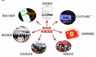 中凌2018城市運(yùn)營商合作招商方案——激活城市潛能，共創(chuàng)未來價(jià)值